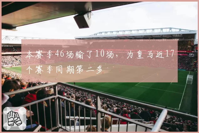 本赛季46场输了10场,为皇马近17个赛季同期第二多