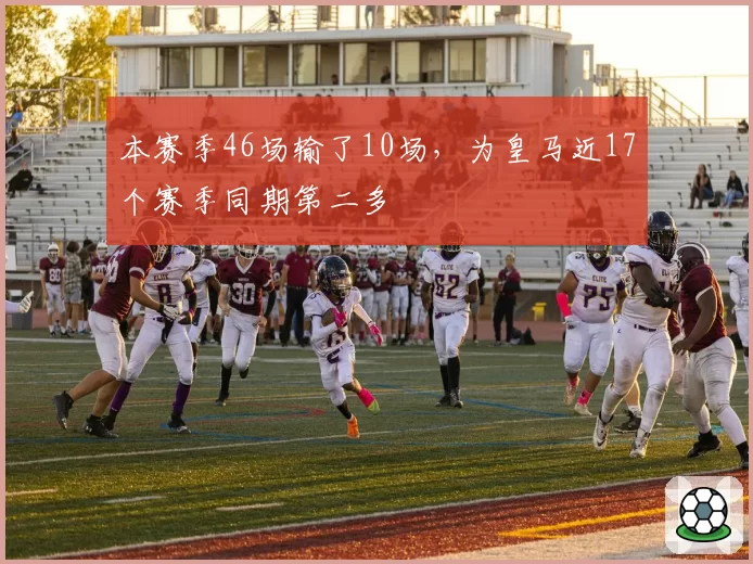 本赛季46场输了10场,为皇马近17个赛季同期第二多